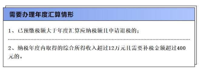 2021年个人所得税汇算清缴开始啦！！！