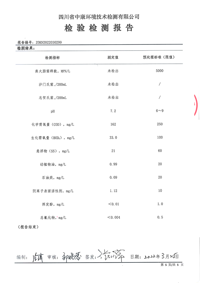 四川泌尿外科医院2022污水处理公示