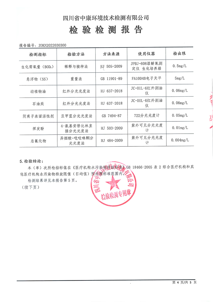 四川泌尿外科医院2022污水处理公示