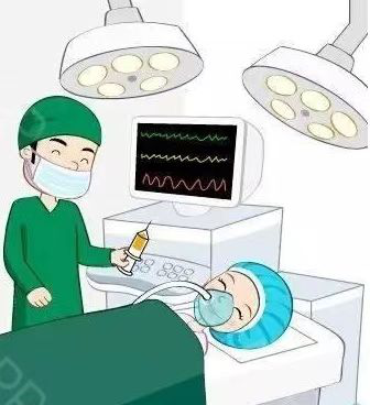 术前访视 让医生放心 让患者安心