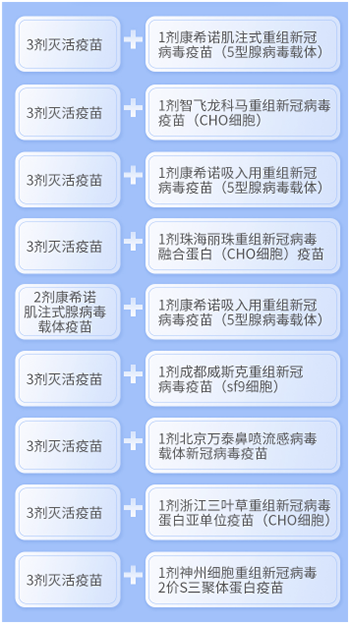 新冠疫苗第二剂次加强针来啦!哪些人能打?怎么打?
