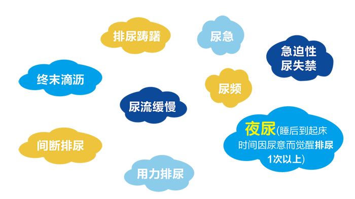 前列腺增生会不会复发？89岁老人有点懵