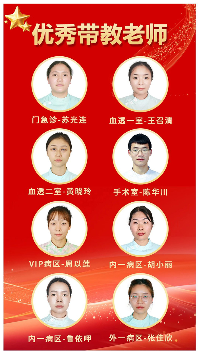2025年护士节表彰——致敬白衣天使,弘扬护理精神