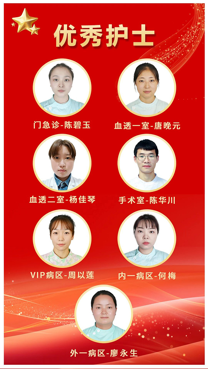 2025年护士节表彰——致敬白衣天使,弘扬护理精神