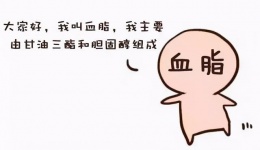 过节胡吃海喝，你的血脂还好吗？