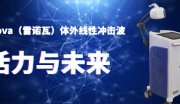 【患者关注】Renova（雷诺瓦）体外线性冲击波治疗ED，患者最关心的问题来了