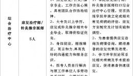 四川泌尿外科医院康复治疗师/针灸推拿医师招聘方案